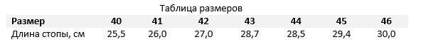 Босоногие ботинки Be Lenka ArcticEdge.JPG