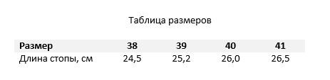 Балетки Be Lenka Bellissima.JPG