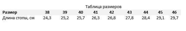 Босоногие кроссовки Barebarics Legend.JPG